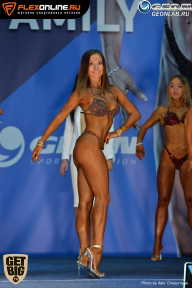 Grand Prix Dudushkin Fitness Family - 2017