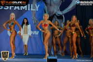 Grand Prix Dudushkin Fitness Family - 2017