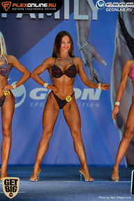 Grand Prix Dudushkin Fitness Family - 2017