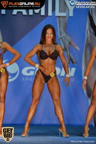 Grand Prix Dudushkin Fitness Family - 2017