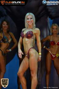 Grand Prix Dudushkin Fitness Family - 2017