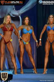 Grand Prix Dudushkin Fitness Family - 2017