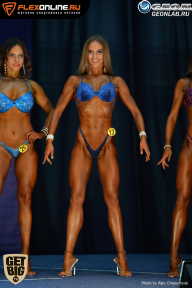 Grand Prix Dudushkin Fitness Family - 2017
