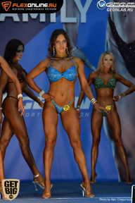 Grand Prix Dudushkin Fitness Family - 2017