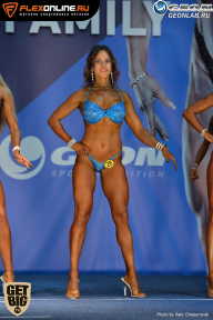 Grand Prix Dudushkin Fitness Family - 2017