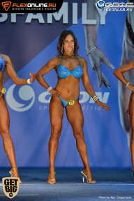 Grand Prix Dudushkin Fitness Family - 2017