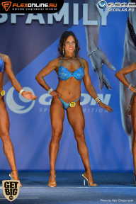 Grand Prix Dudushkin Fitness Family - 2017