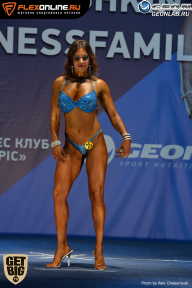 Grand Prix Dudushkin Fitness Family - 2017