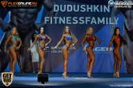 Grand Prix Dudushkin Fitness Family - 2017