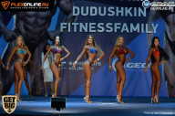 Grand Prix Dudushkin Fitness Family - 2017