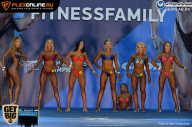 Grand Prix Dudushkin Fitness Family - 2017
