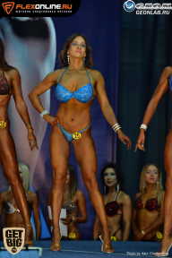 Grand Prix Dudushkin Fitness Family - 2017
