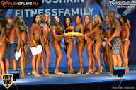 Grand Prix Dudushkin Fitness Family - 2017