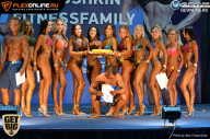 Grand Prix Dudushkin Fitness Family - 2017