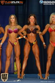 Grand Prix Dudushkin Fitness Family - 2017