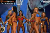 Grand Prix Dudushkin Fitness Family - 2017