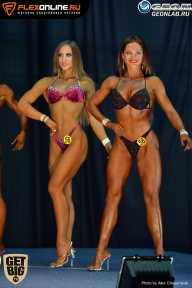 Grand Prix Dudushkin Fitness Family - 2017
