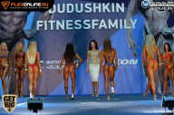 Grand Prix Dudushkin Fitness Family - 2017