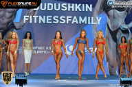 Grand Prix Dudushkin Fitness Family - 2017