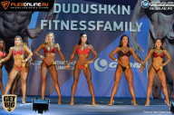 Grand Prix Dudushkin Fitness Family - 2017
