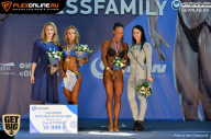 Grand Prix Dudushkin Fitness Family - 2017