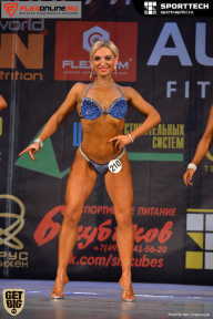 Кубок Ивановской области по бодибилдингу - 2017