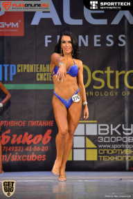 Кубок Ивановской области по бодибилдингу - 2017