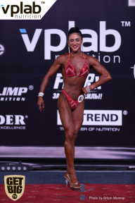 «Самсон - 43» - Чемпионат Краснодарского края по бодибилдингу - 2017