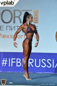 Гран-при России IFBB Elite Pro - 2018