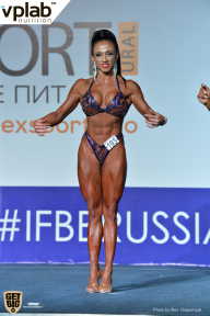 Гран-при России IFBB Elite Pro - 2018
