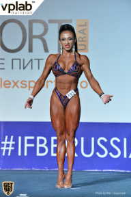 Гран-при России IFBB Elite Pro - 2018