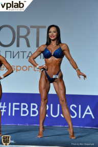 Гран-при России IFBB Elite Pro - 2018