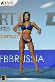 Гран-при России IFBB Elite Pro - 2018