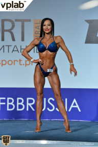 Гран-при России IFBB Elite Pro - 2018