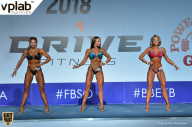 Гран-при России IFBB Elite Pro - 2018