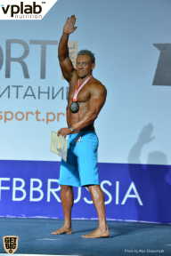 Гран-при России IFBB Elite Pro - 2018