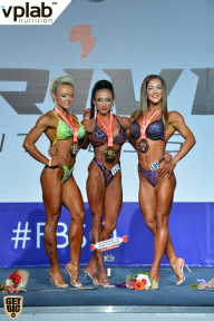 Гран-при России IFBB Elite Pro - 2018
