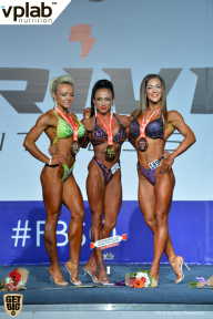 Гран-при России IFBB Elite Pro - 2018