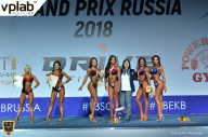 Гран-при России IFBB Elite Pro - 2018