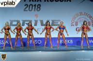 Гран-при России IFBB Elite Pro - 2018