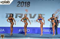 Гран-при России IFBB Elite Pro - 2018