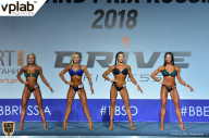 Гран-при России IFBB Elite Pro - 2018