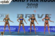 Гран-при России IFBB Elite Pro - 2018