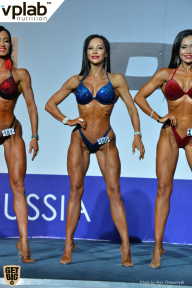 Гран-при России IFBB Elite Pro - 2018