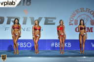 Гран-при России IFBB Elite Pro - 2018