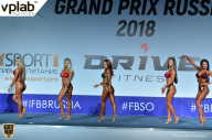 Гран-при России IFBB Elite Pro - 2018