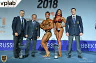 Гран-при России IFBB Elite Pro - 2018