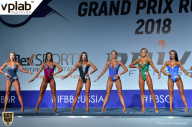 Гран-при России IFBB Elite Pro - 2018