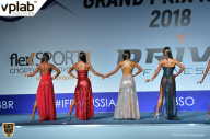 Гран-при России IFBB Elite Pro - 2018