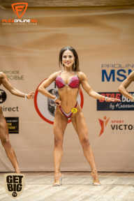 Men’s Physique & Bikini Stars - 2018